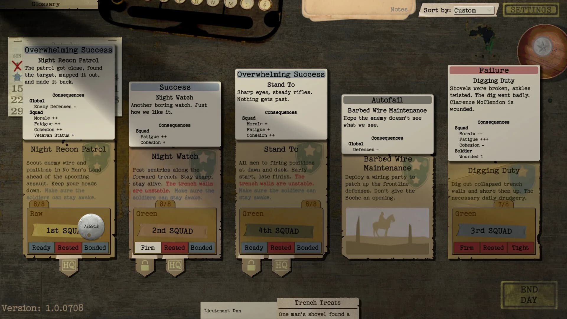 Acceptable Losses