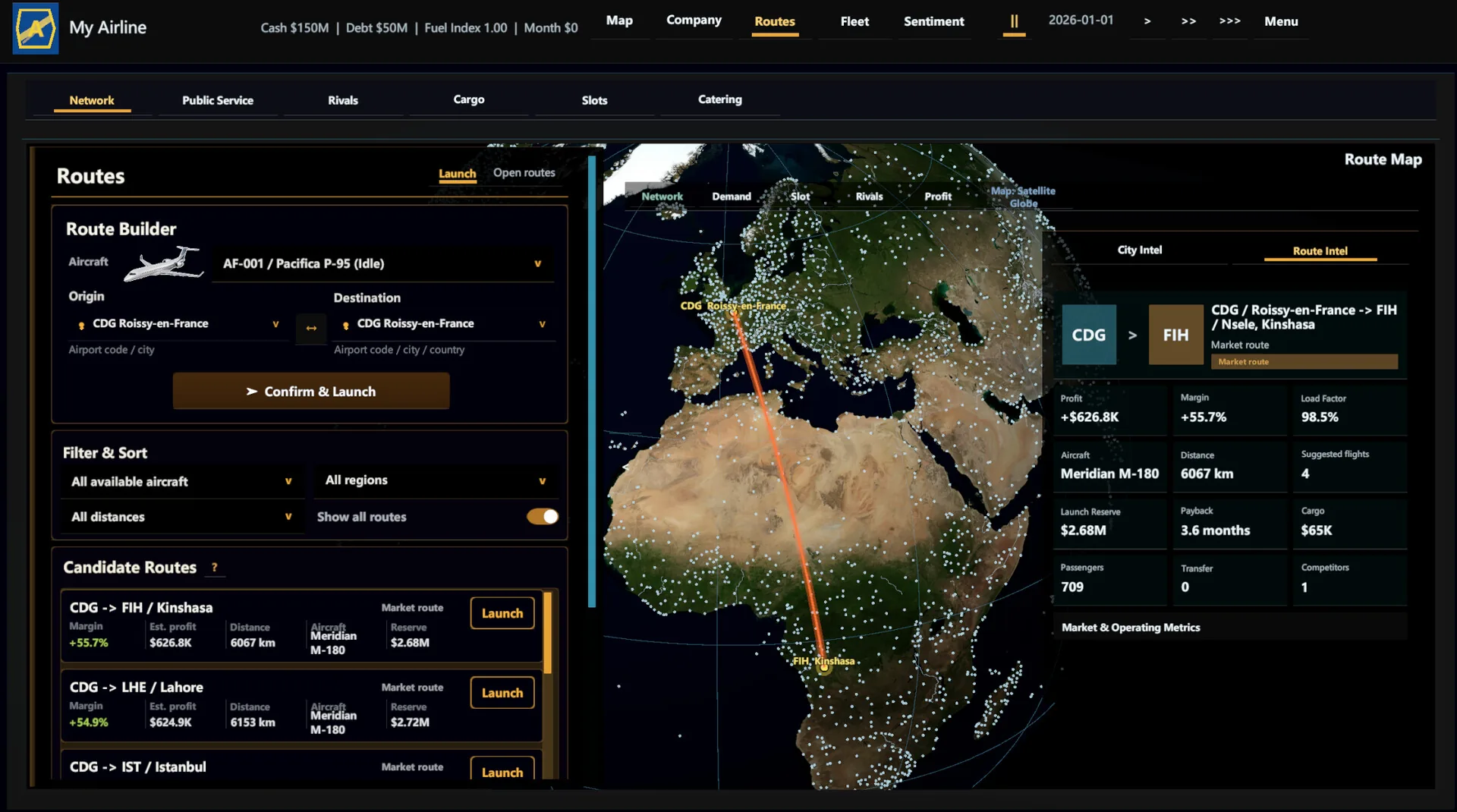Airline Founder, le tableau de bord de la compagnie