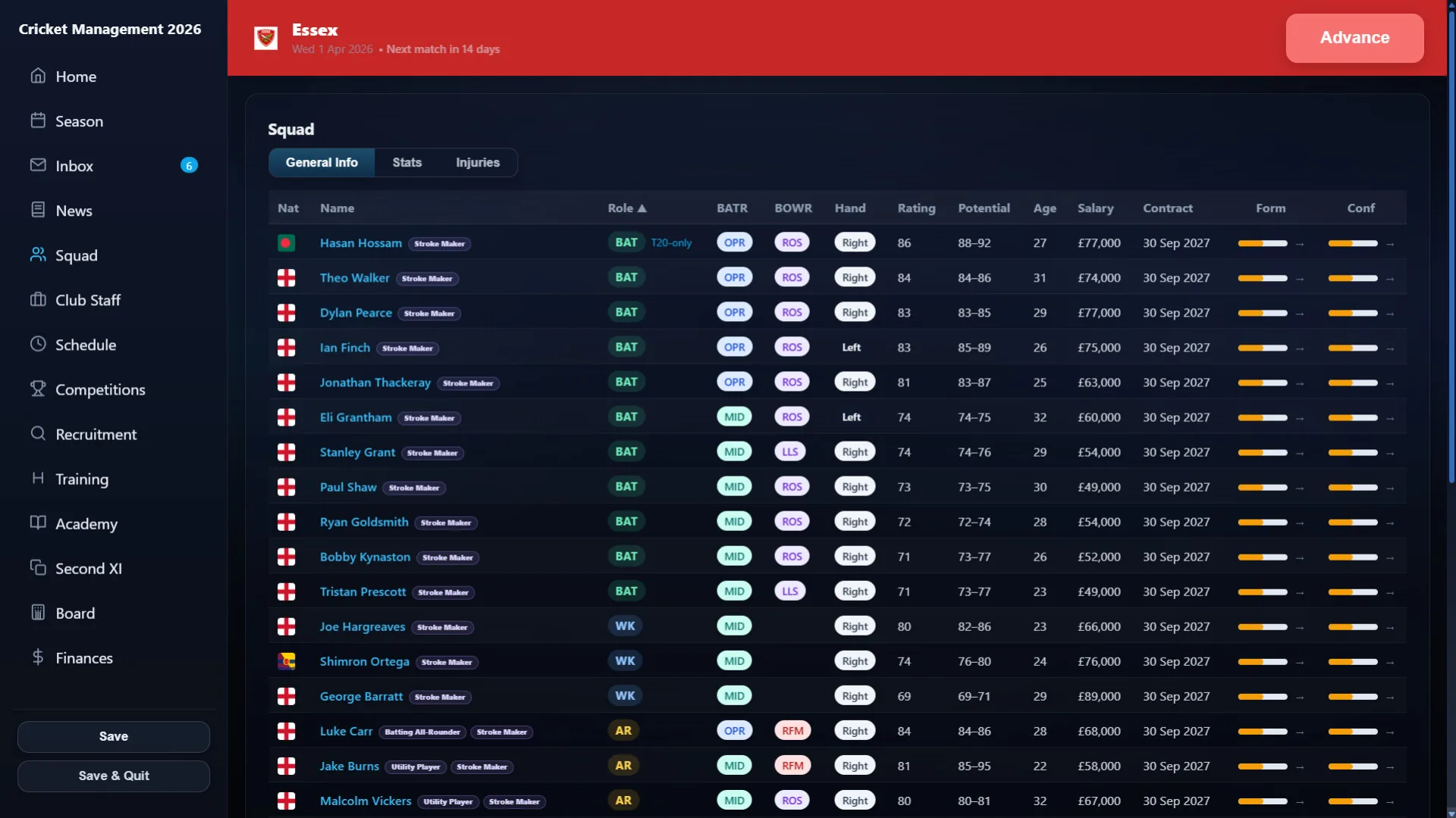 Cricket Management 26, the detailed scorecard of a match