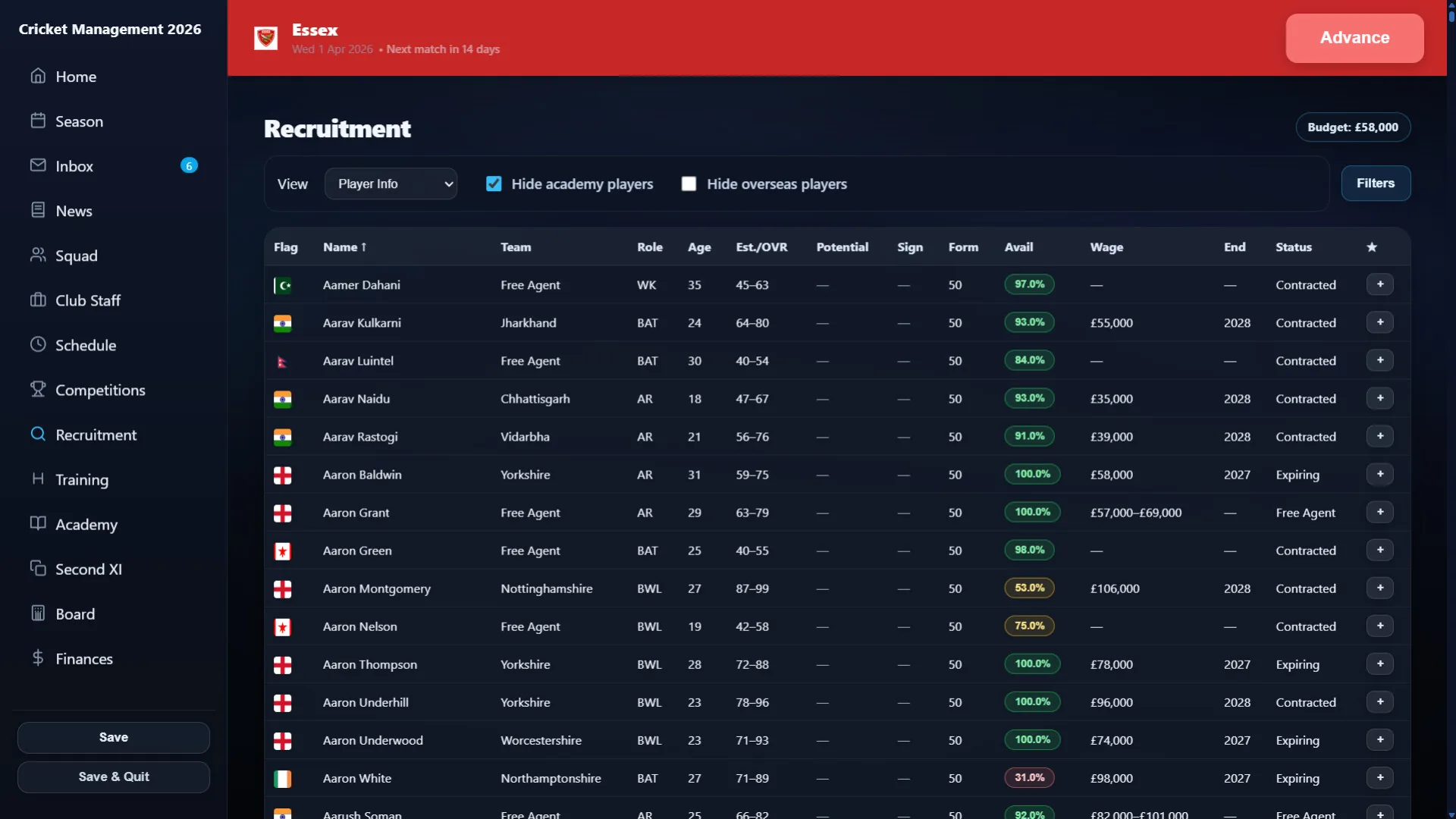 Cricket Management 26, the scorecard and match statistics