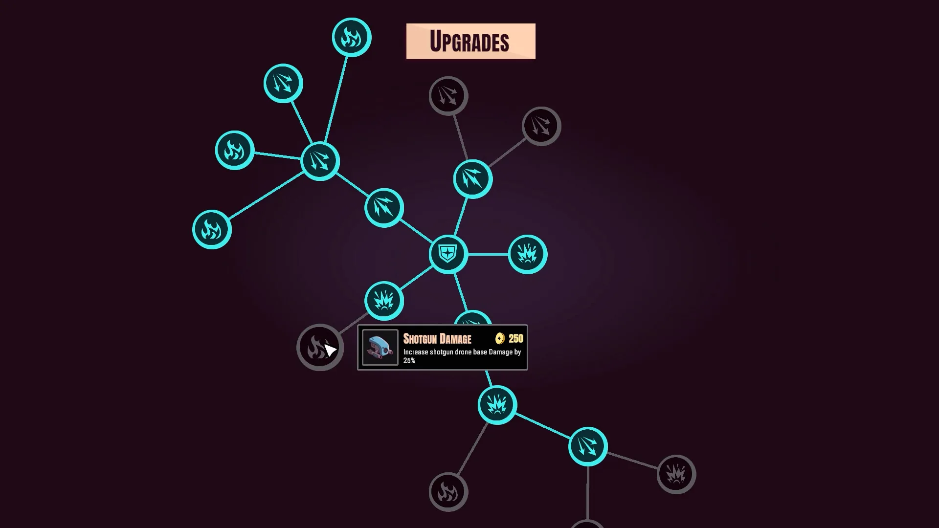Endless Rails, les hordes du wasteland