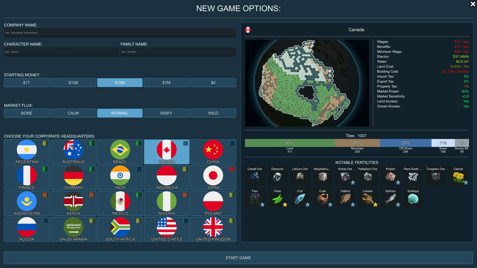 Factory Default, une region et ses ressources