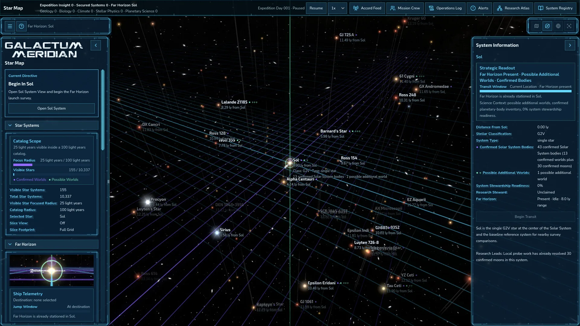 Galactum Meridian : un 4X sans conquête, où le territoire se gagne en publiant avant les autres