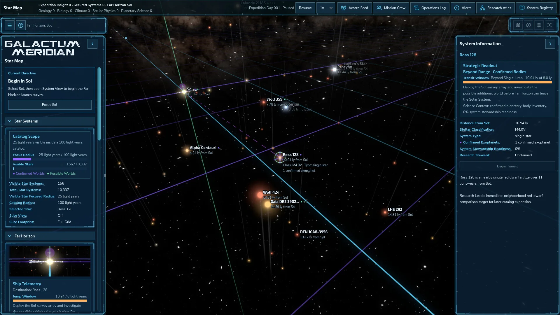 Galactum Meridian, la couche d intendance strategique