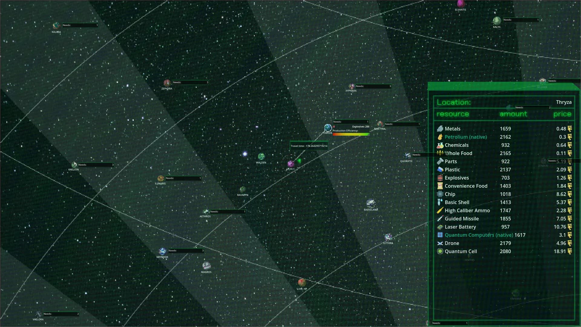 Gargantua, the planets and their specialisations
