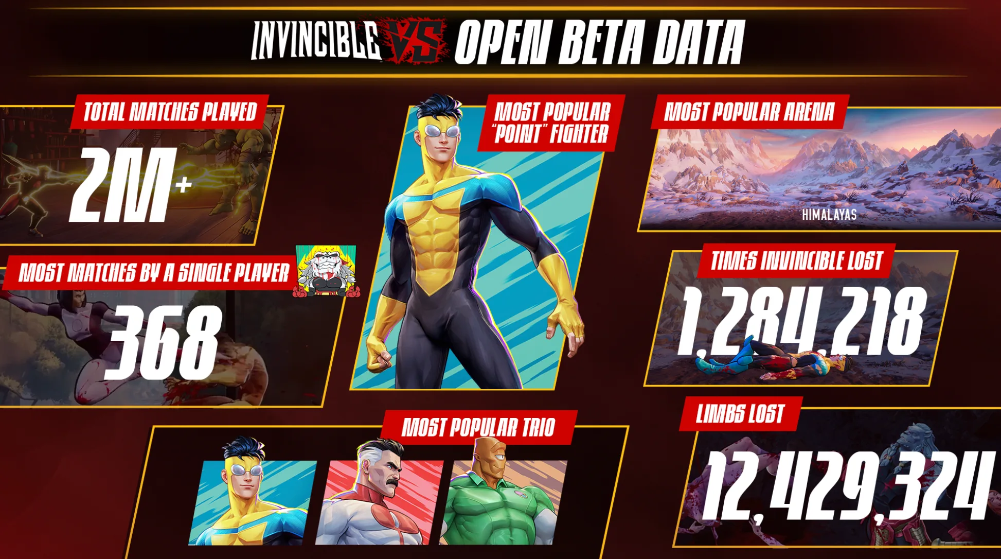 Invincible VS