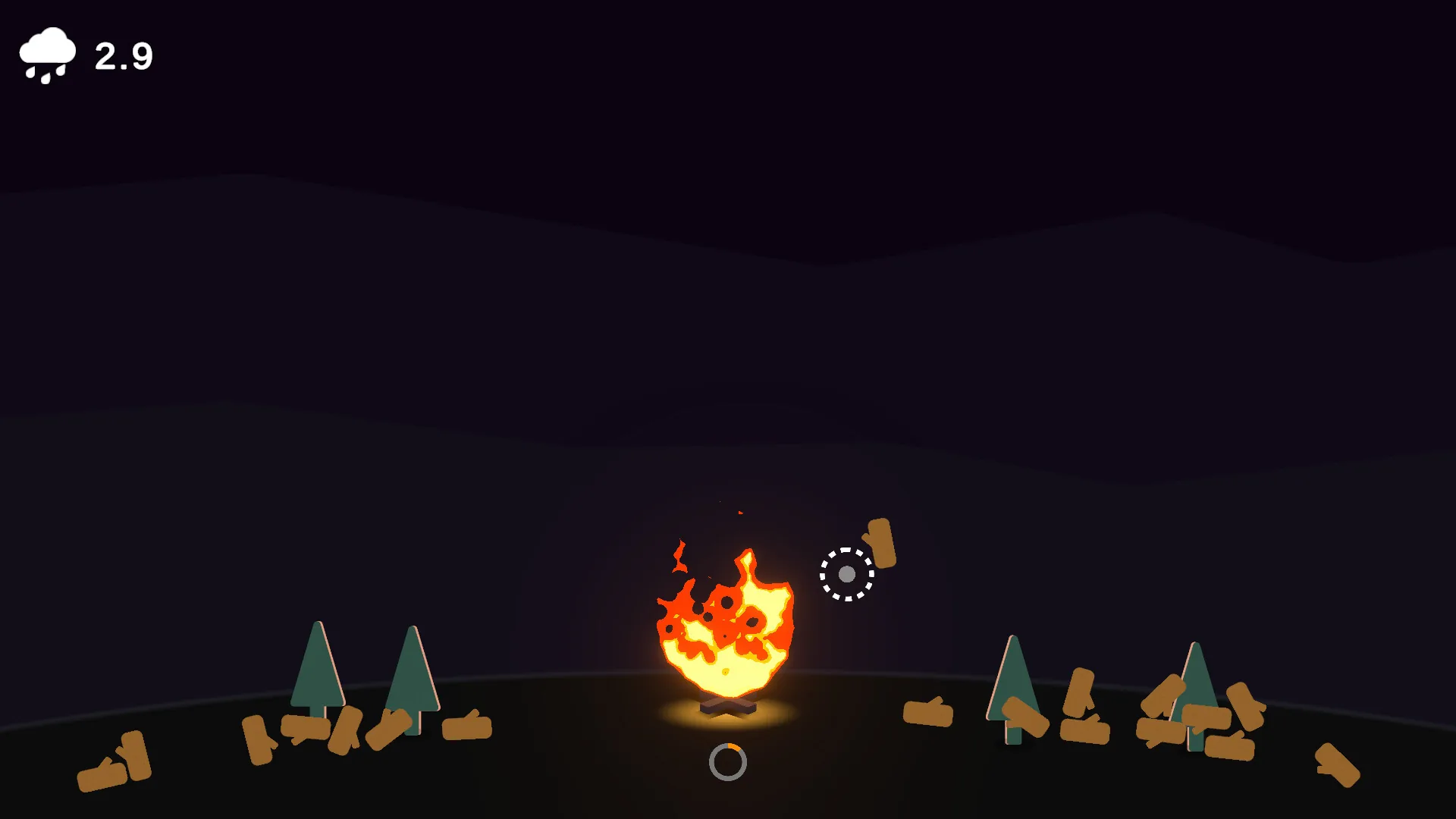 My Fire Is Bigger Than Yours, la secte et l automatisation