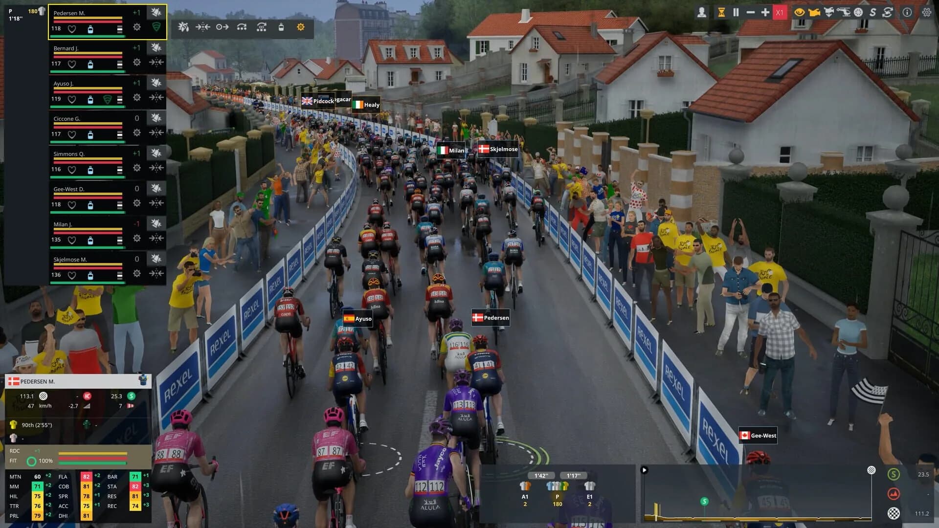 Pro Cycling Manager 26, aptitudes d'un coureur