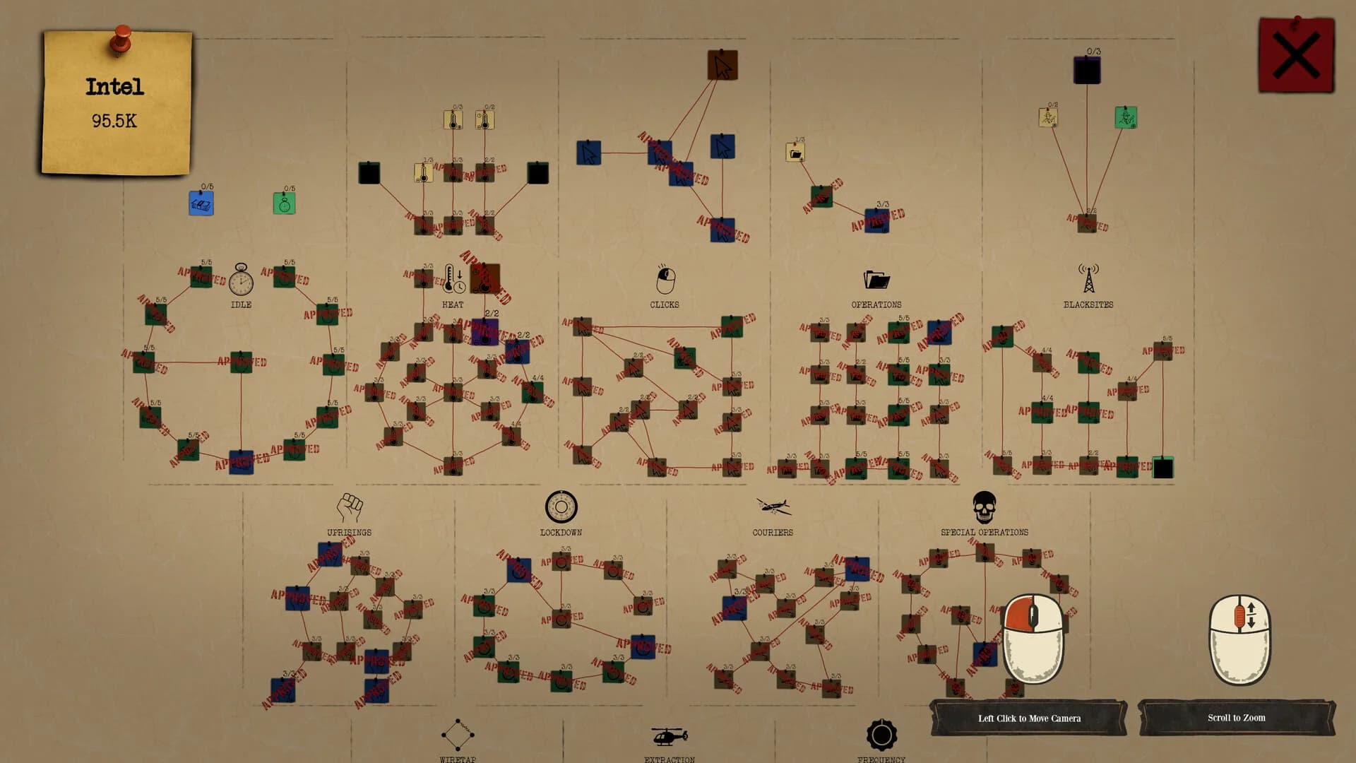 The Syndicate Classified Operations, l expansion du reseau ville par ville