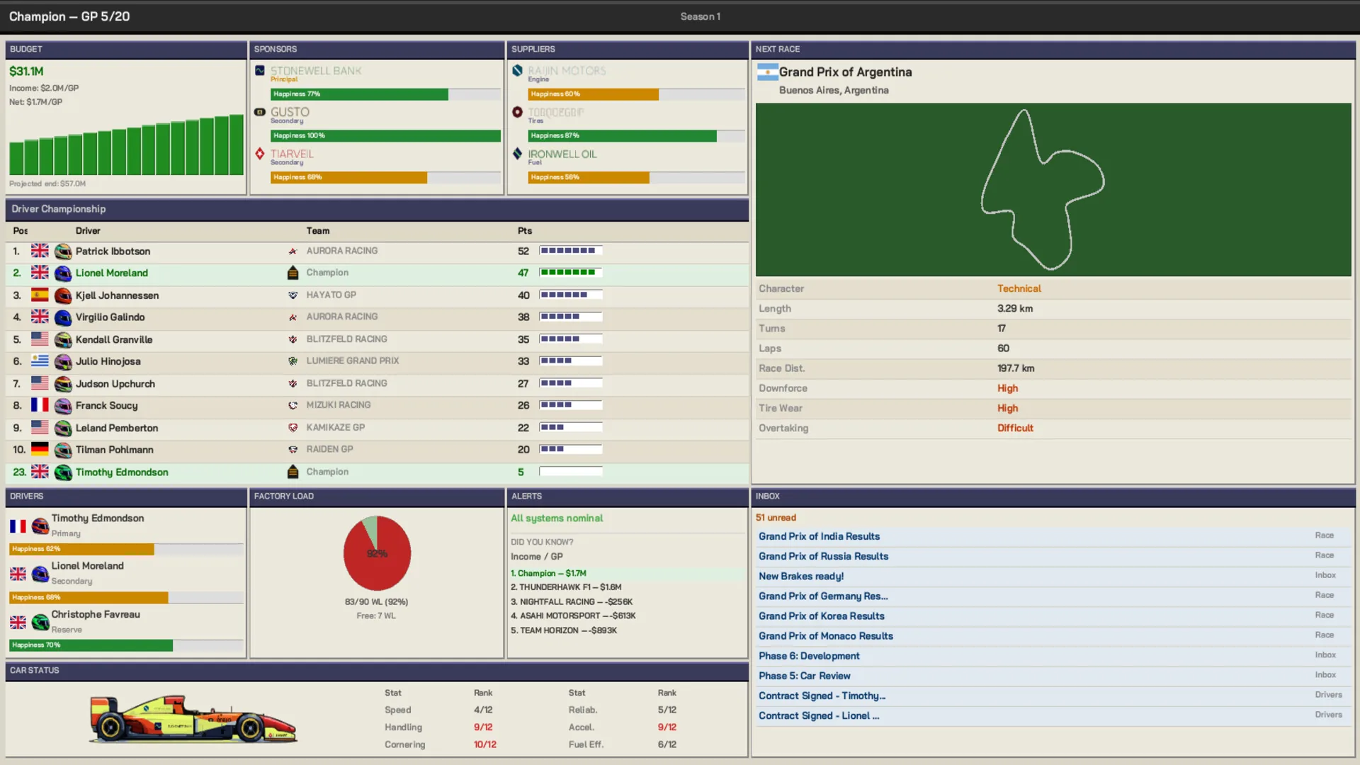 The Undercut: Racing Manager