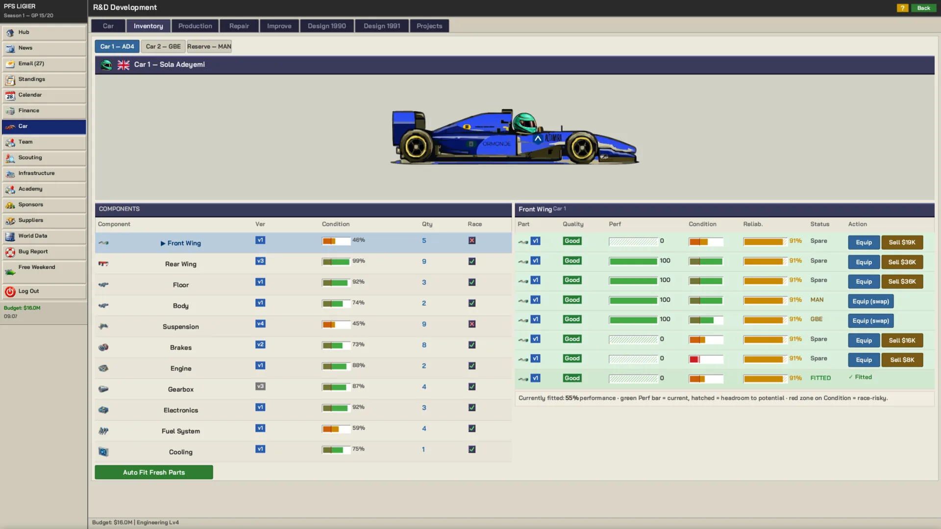 The Undercut, le calendrier et les contrats des circuits