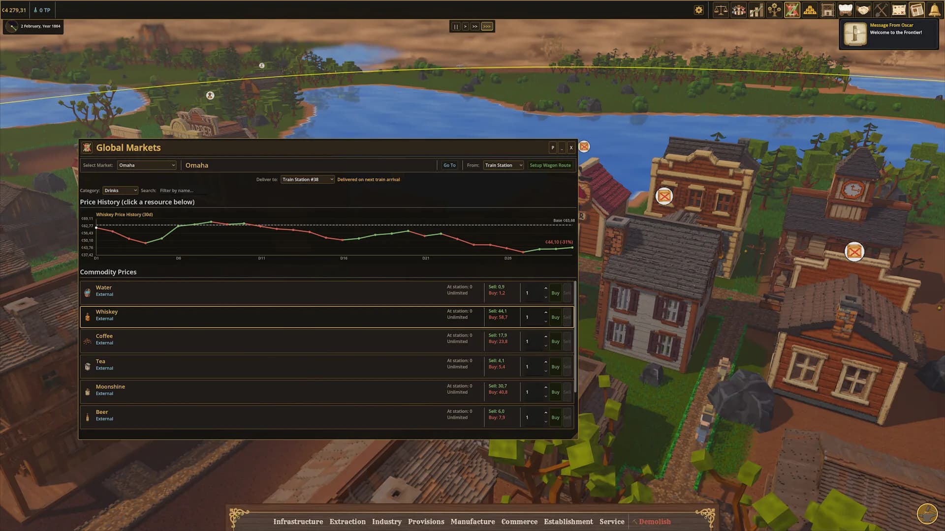 Union Of Rivals, la gestion des villes et des habitants